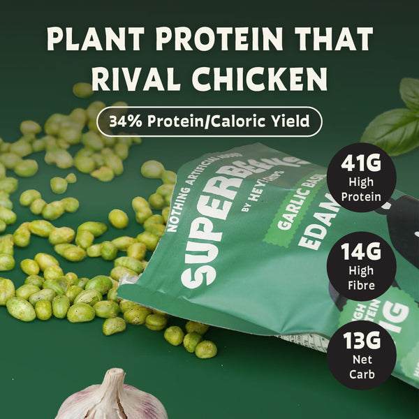 Superbeans Edamame Garlic Basil Macros High Protein High Fibre