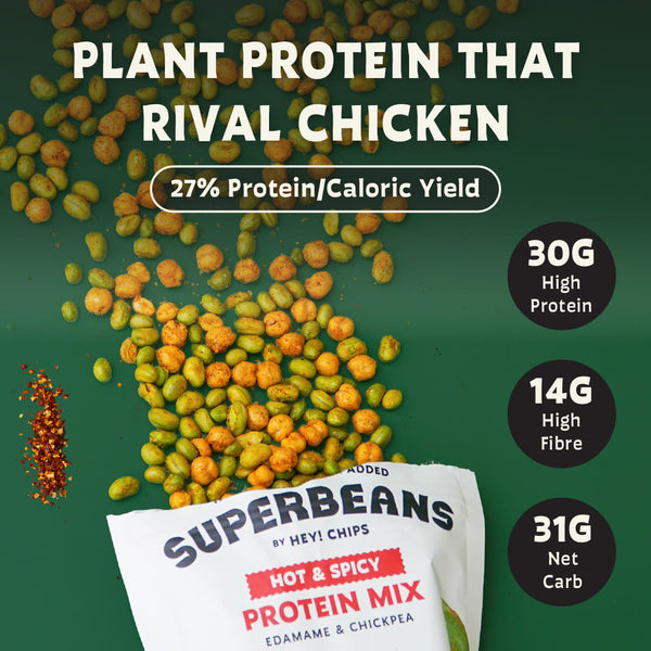 Superbeans Protein Mix Hot & Spicy Macros High Protein High Fibre