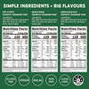 Superbeans Nutrition Facts Dietary 100g
