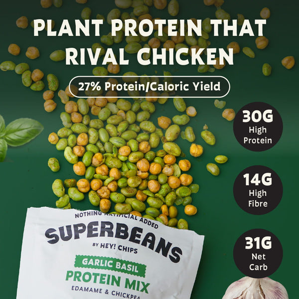 Superbeans Protein Mix Garlic Basil Macros High Protein High Fibre