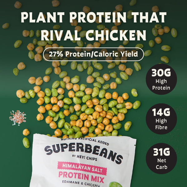 Superbeans Protein Mix Himalayan Salt Macros High Protein High Fibre